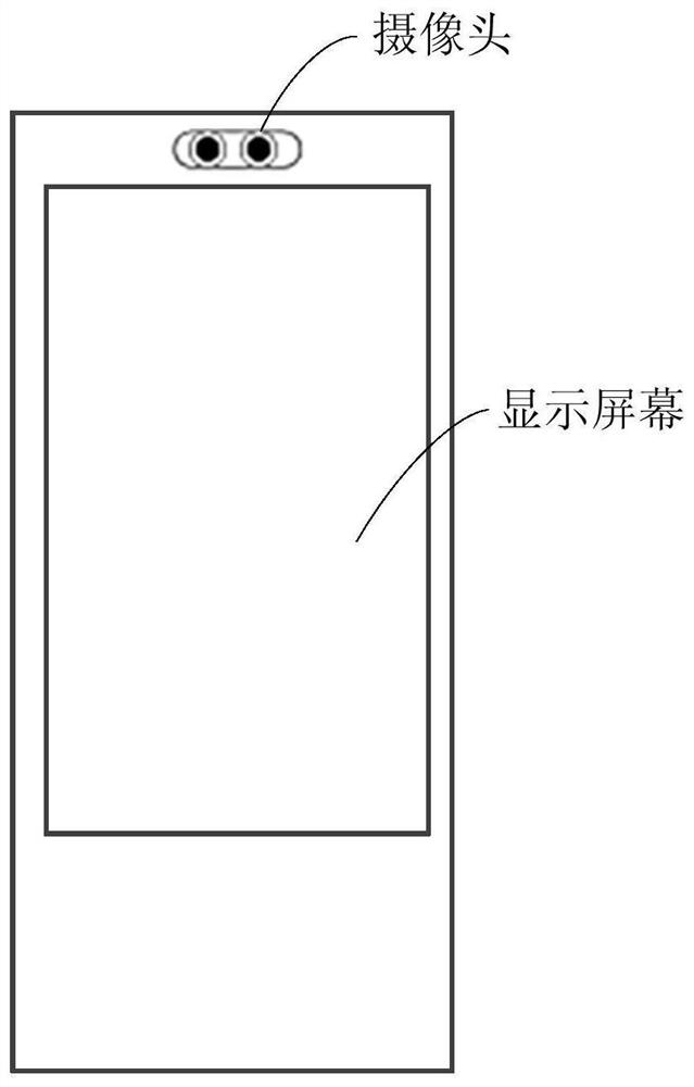 Attribute information identification method and device, terminal equipment and storage medium