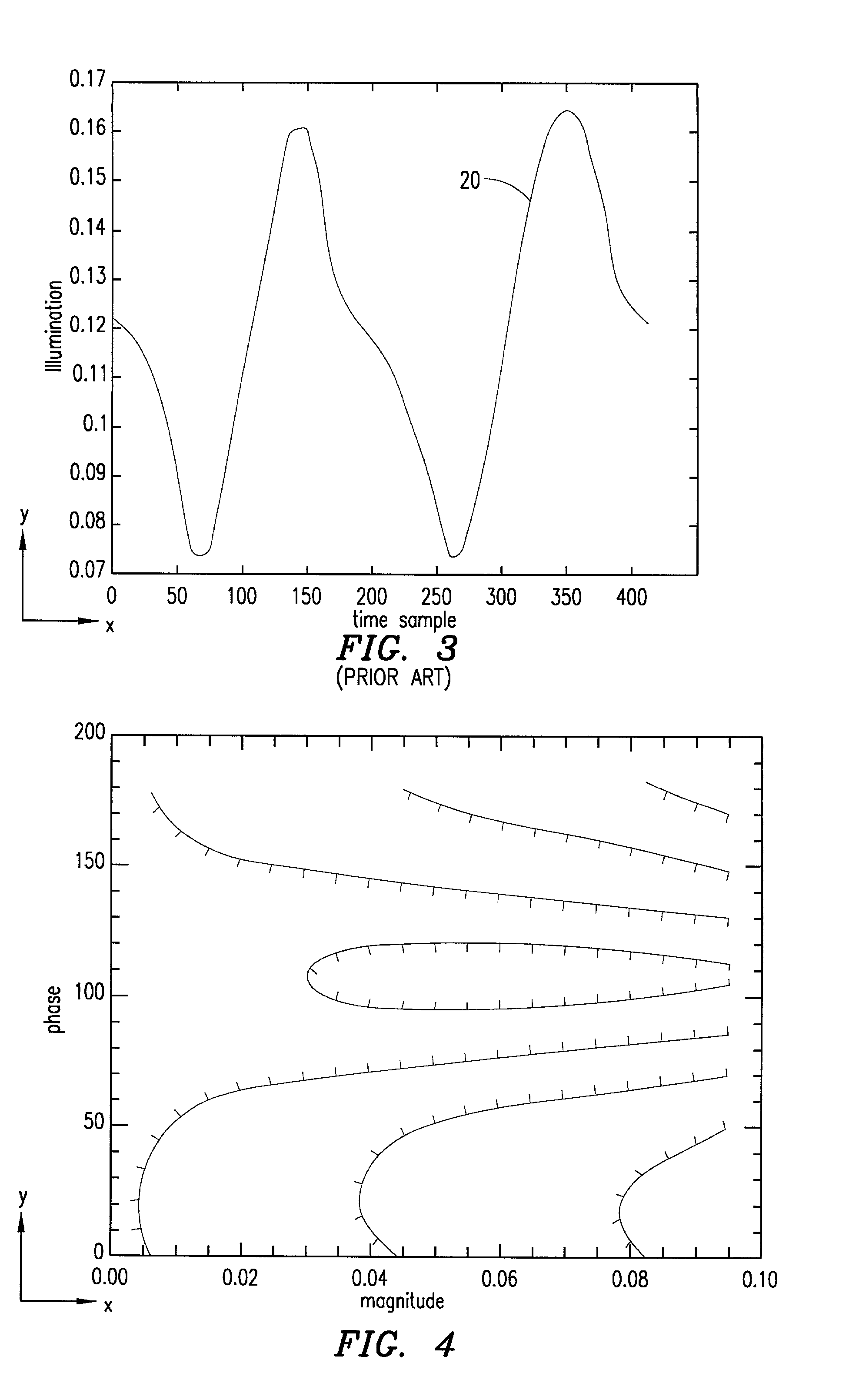 Method and apparatus for removing flicker from images