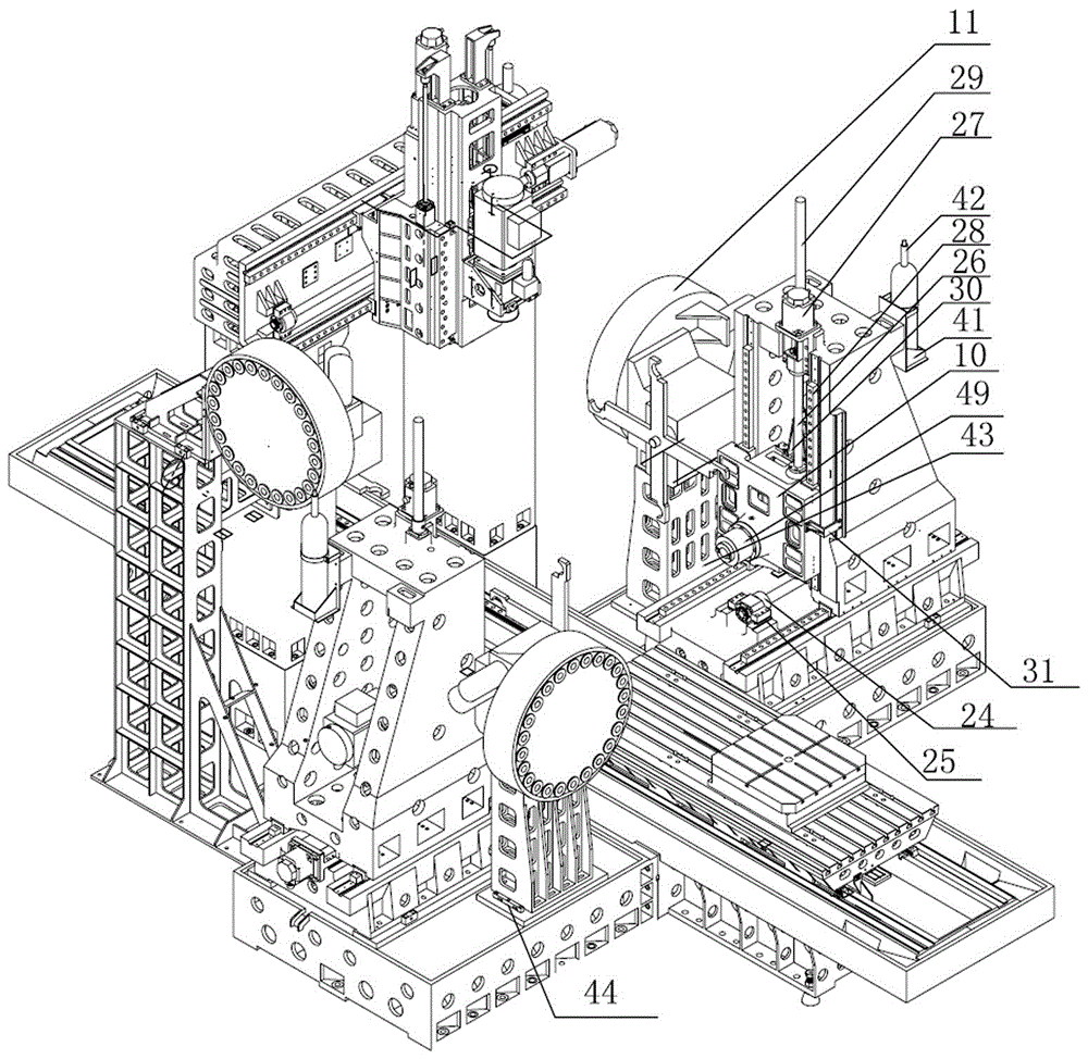 Vertical-horizontal composite pentahedron gantry machining center