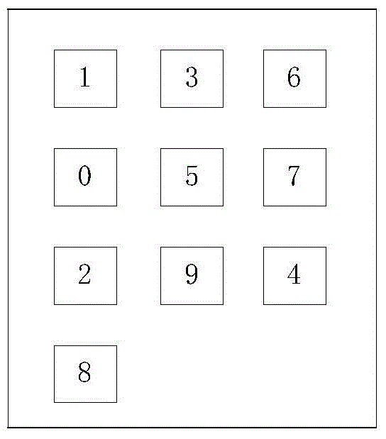 Mobile payment encryption method based on near field communication (NFC)