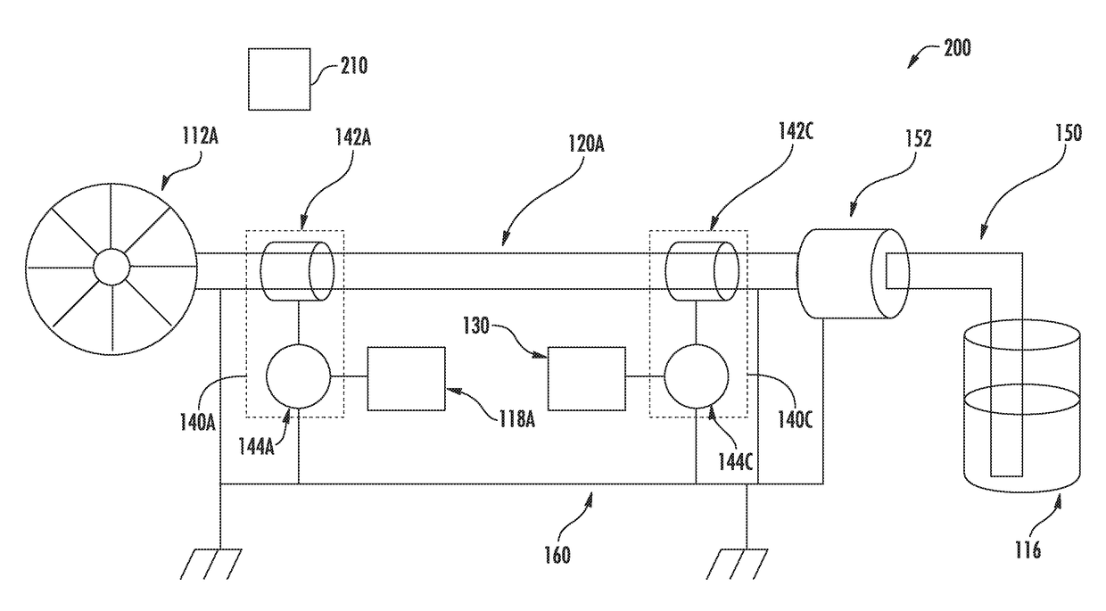 Transmission of power and communication of signals over fuel and hydraulic lines in a vehicle