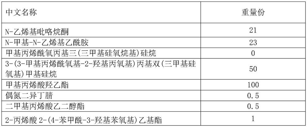 Silica hydrogel contact lens and formula and preparation method thereof