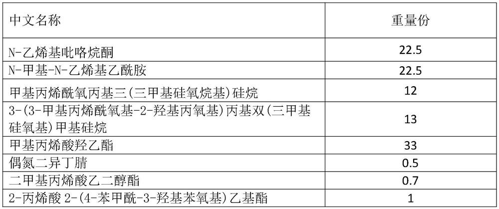 Silica hydrogel contact lens and formula and preparation method thereof