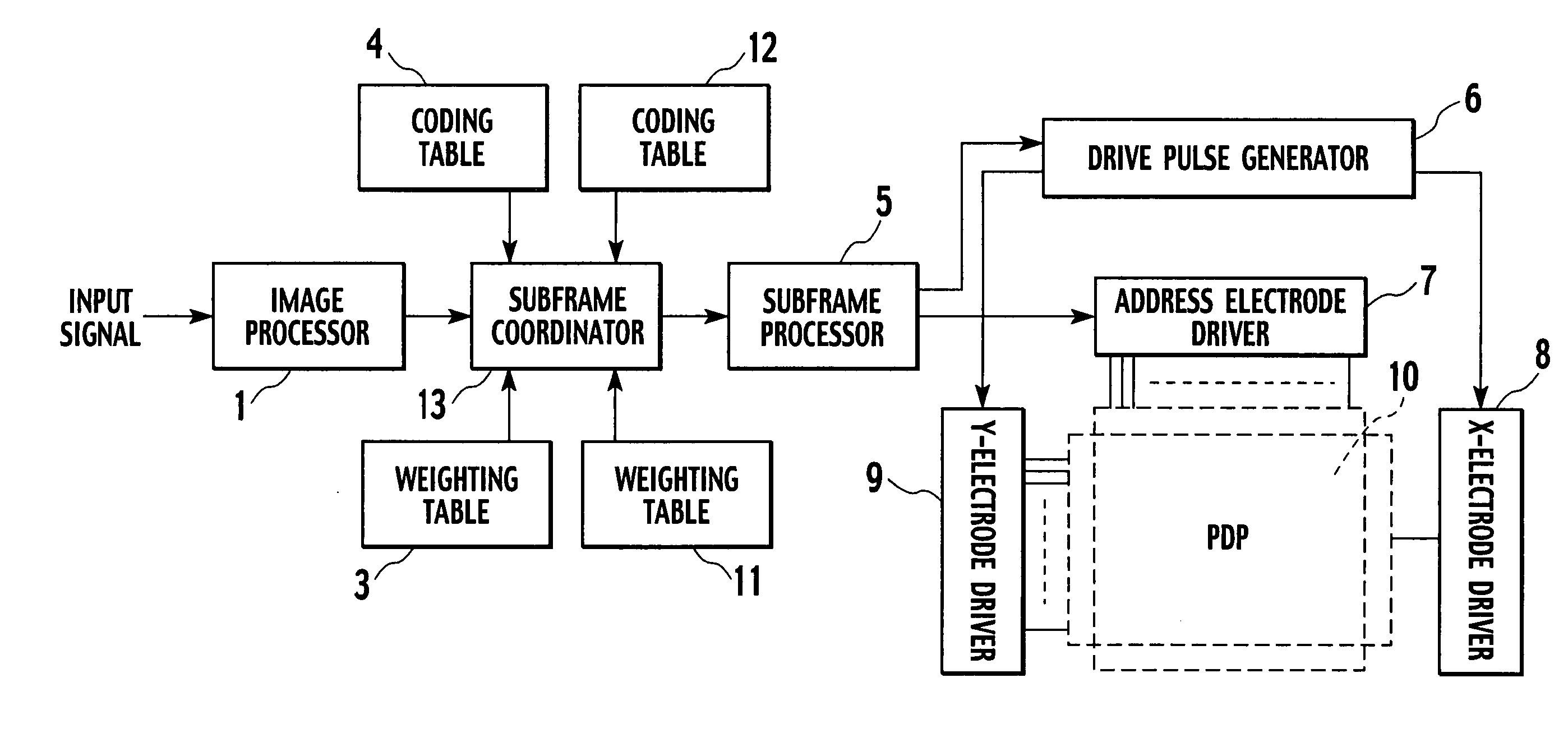 Display apparatus