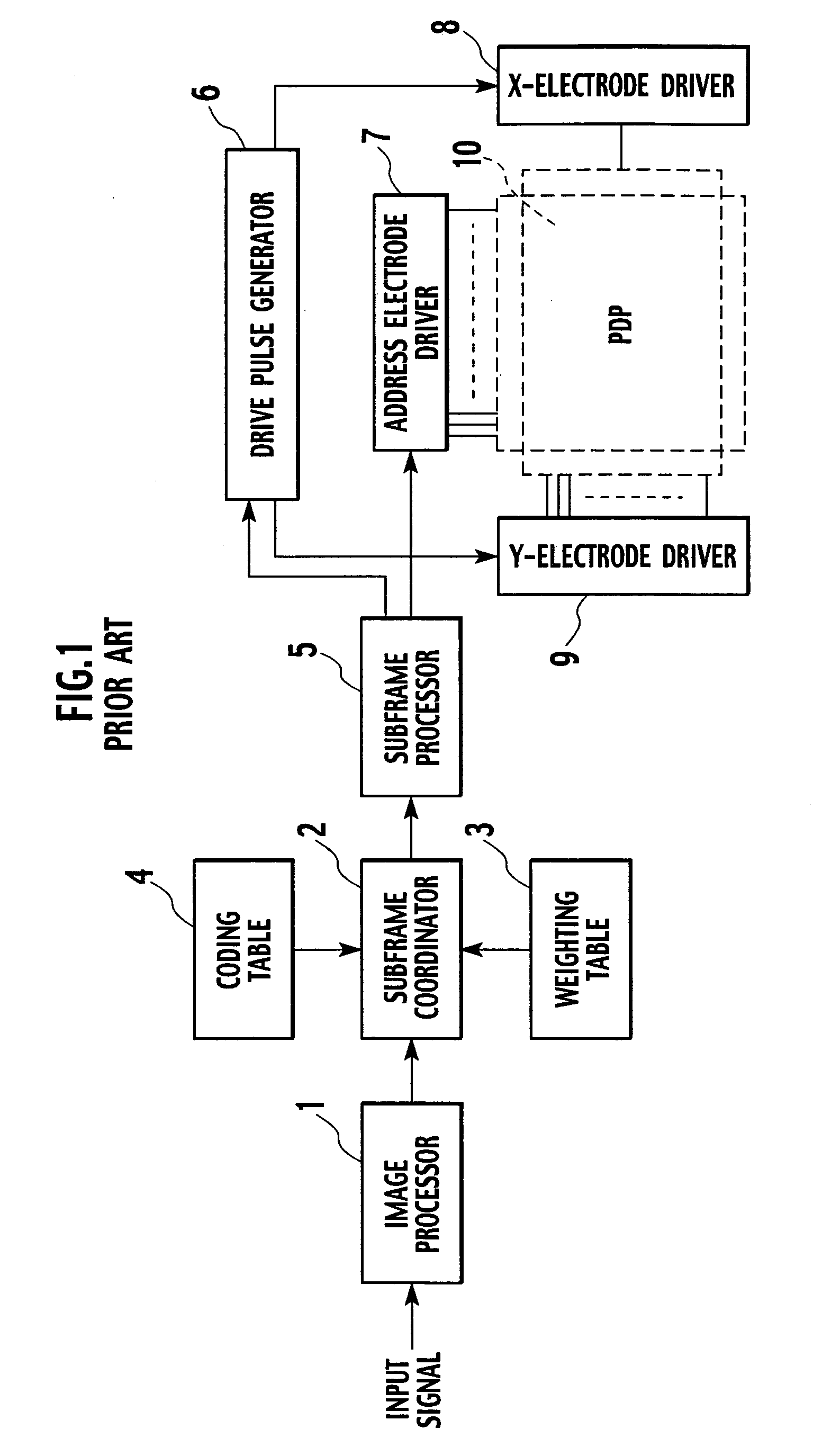 Display apparatus