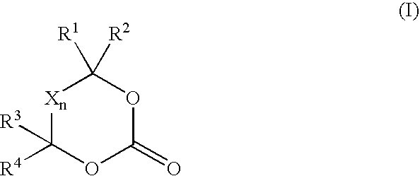 Method for producing aldehydes by means of hydroformylation of olefinically unsaturated compounds, said hydroformylation being catalyzed by unmodified metal complexes in the presence of cyclic carbonic acid esters