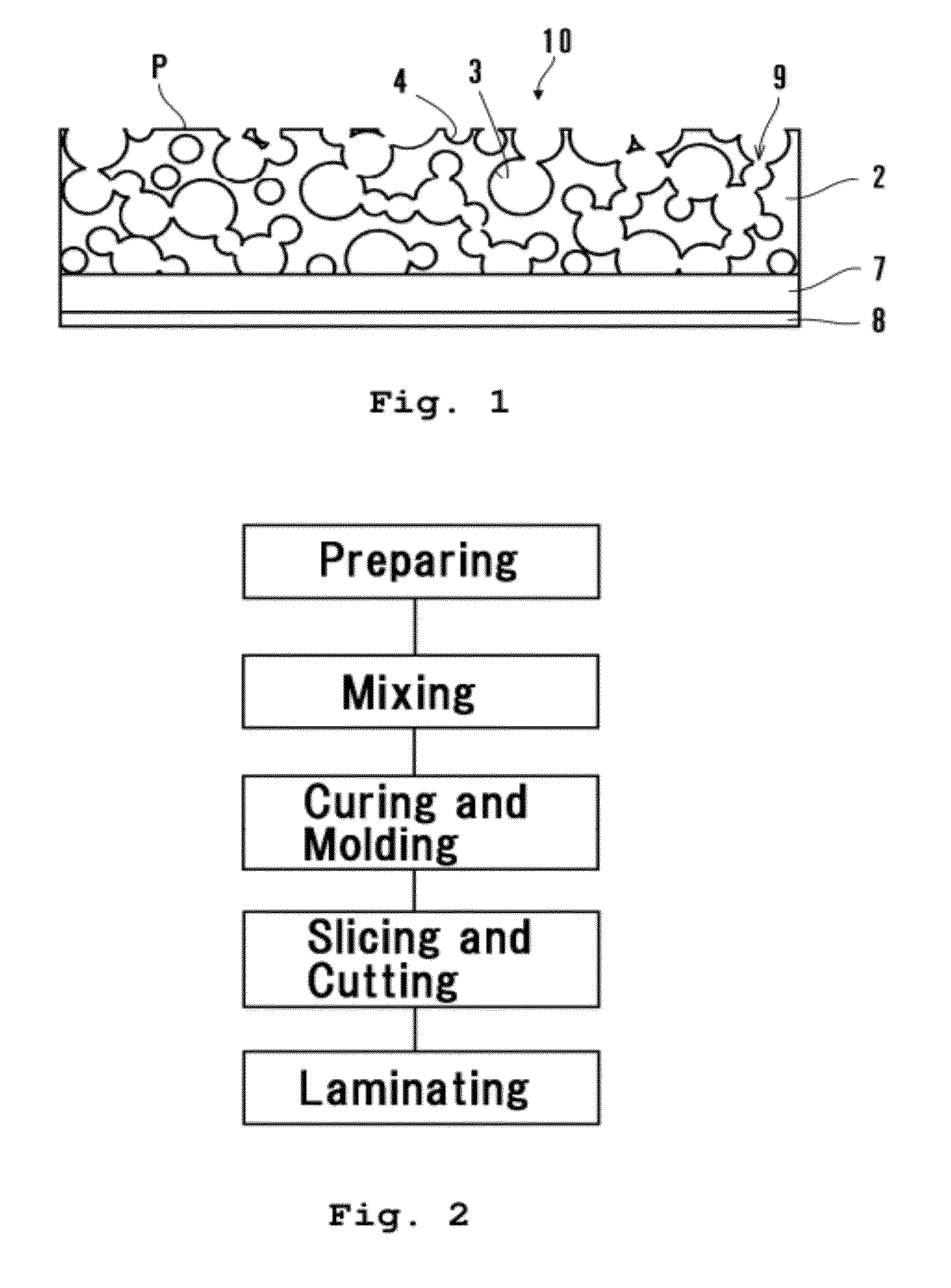 Polishing pad, manufacturing method thereof and polishing method