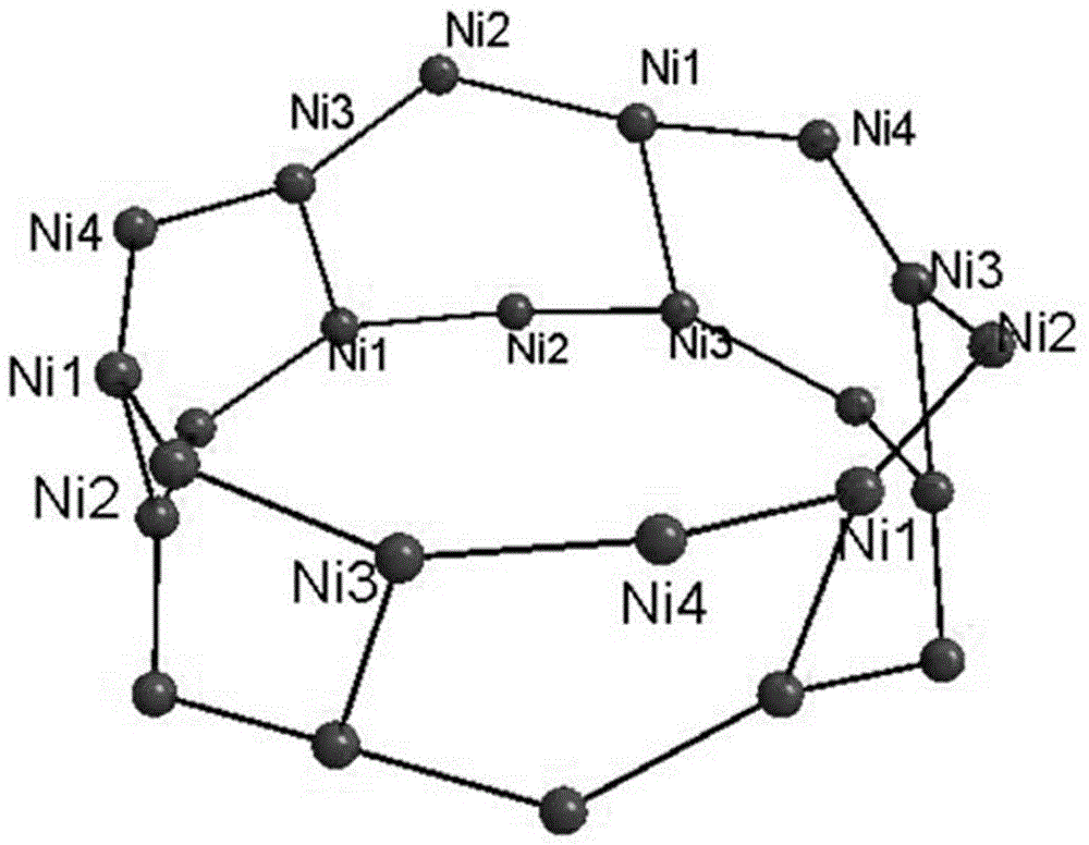 High nuclear nickel cluster based on sulphur-containing triazole ligand and preparation method thereof