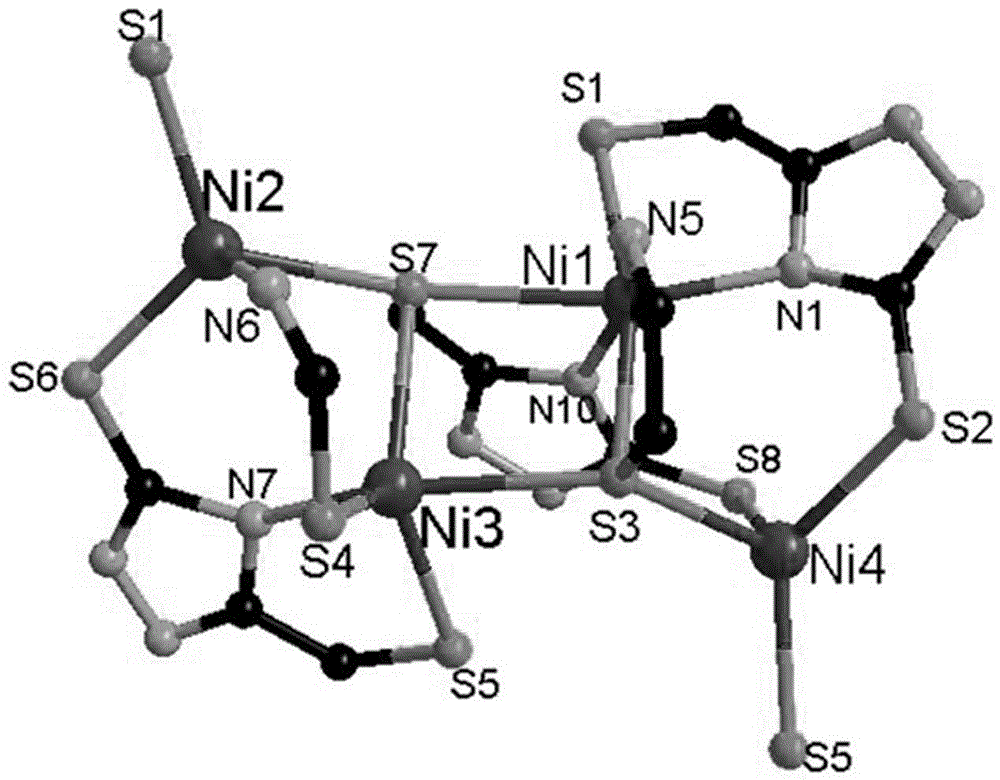 High nuclear nickel cluster based on sulphur-containing triazole ligand and preparation method thereof