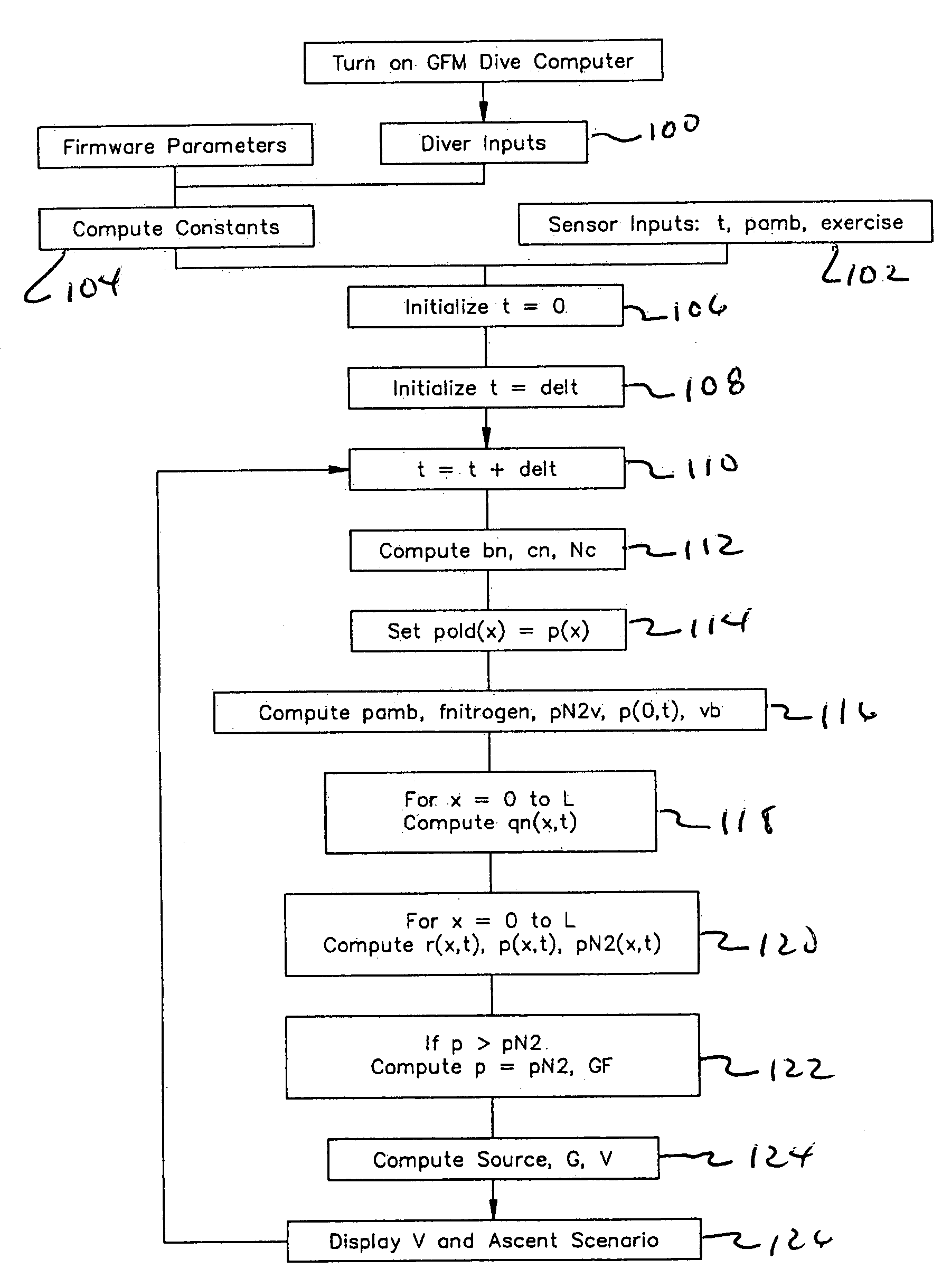 Dive computer and method for determining gas formation