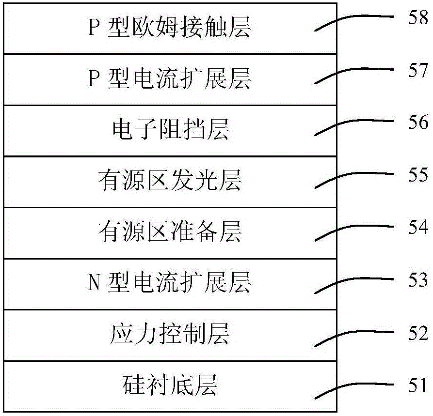 Silicon substrate nitride ultraviolet LED chip structure and implementation method therefor