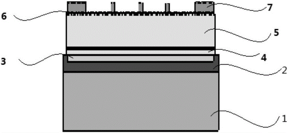 Silicon substrate nitride ultraviolet LED chip structure and implementation method therefor