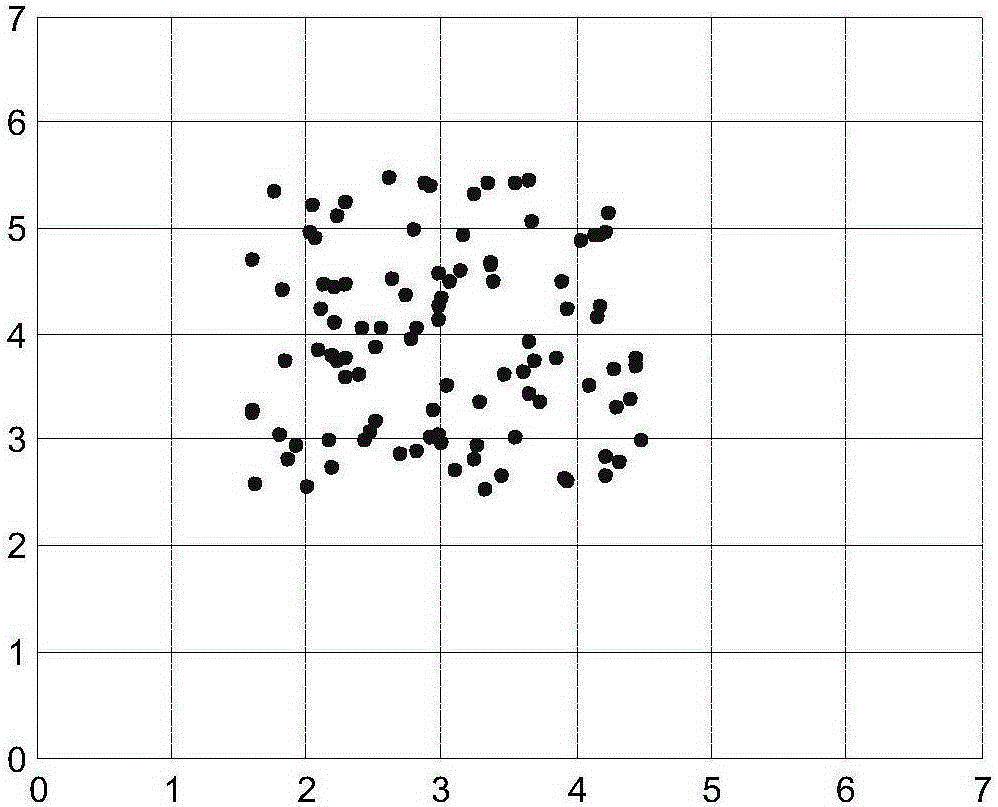 Mixing attribute data flow cluster method based on reinforcement cluster edge detection of grid