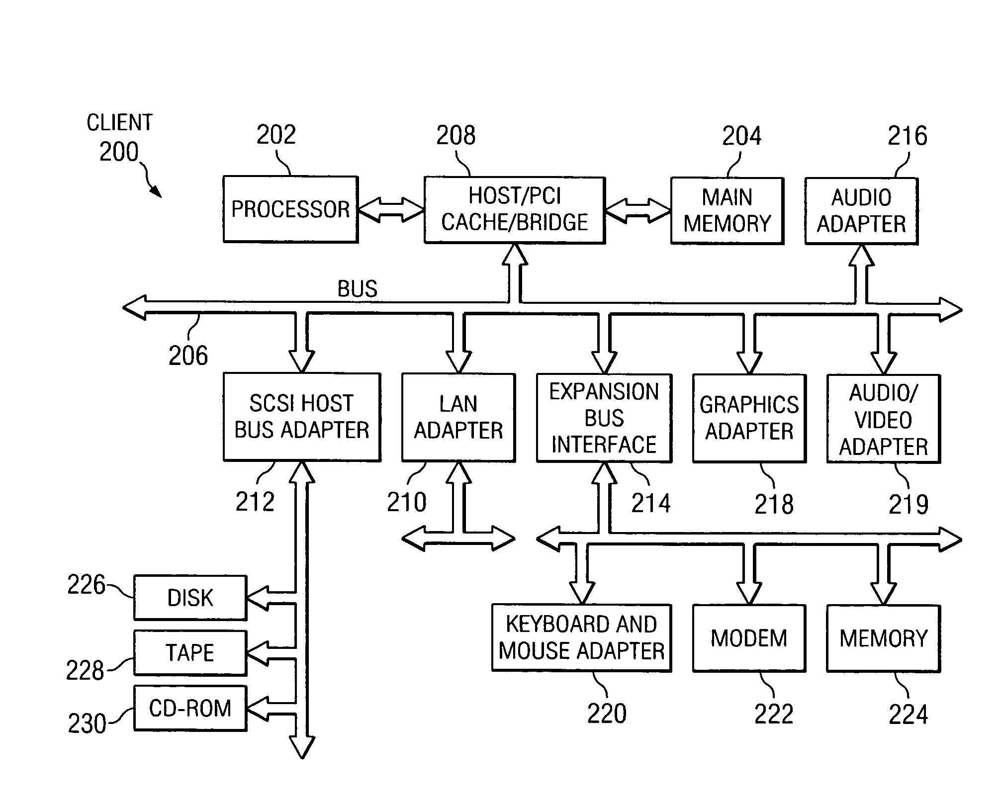 Method for fast decryption of processor instructions in an encrypted instruction power architecture