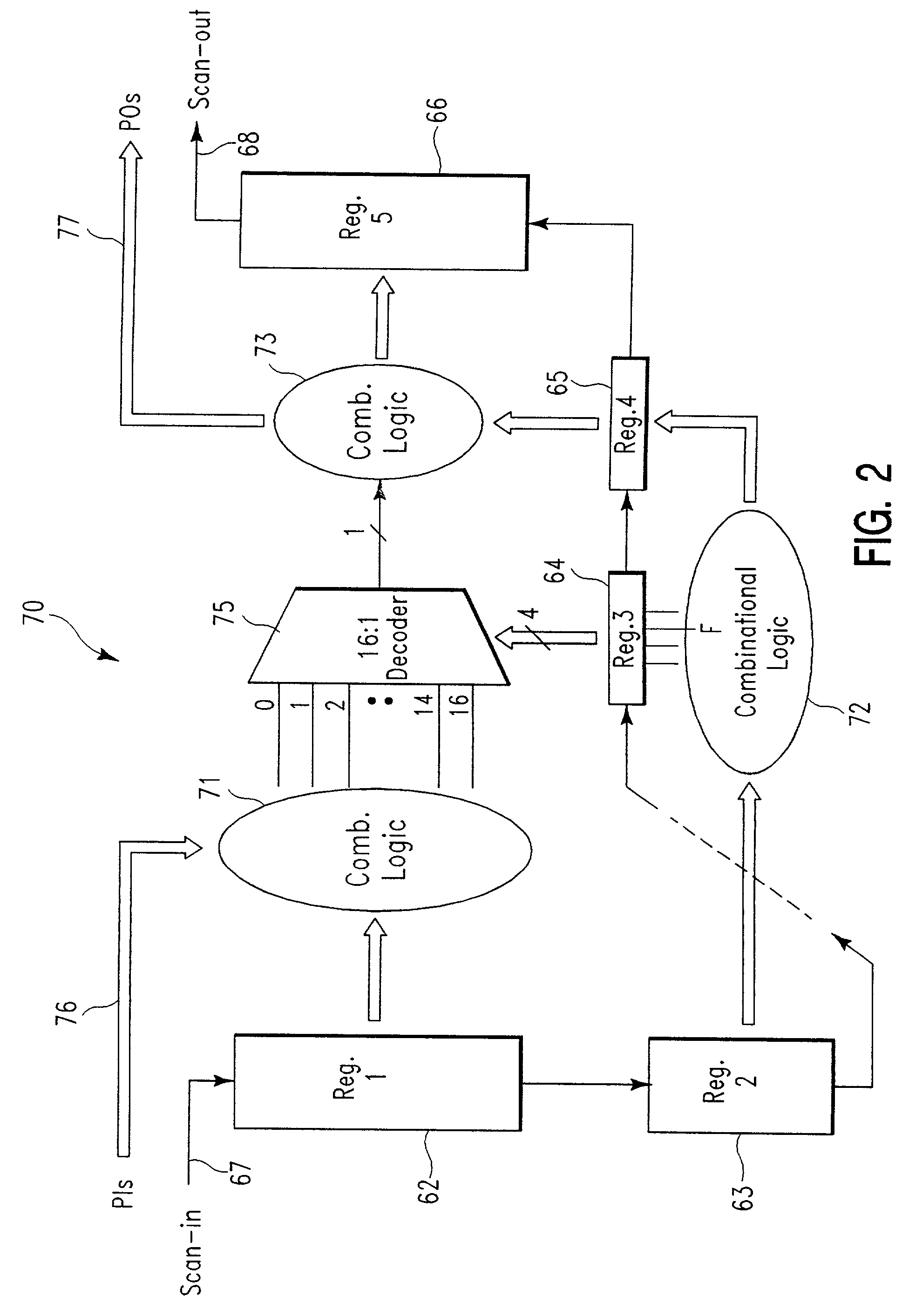 Functional pattern logic diagnostic method