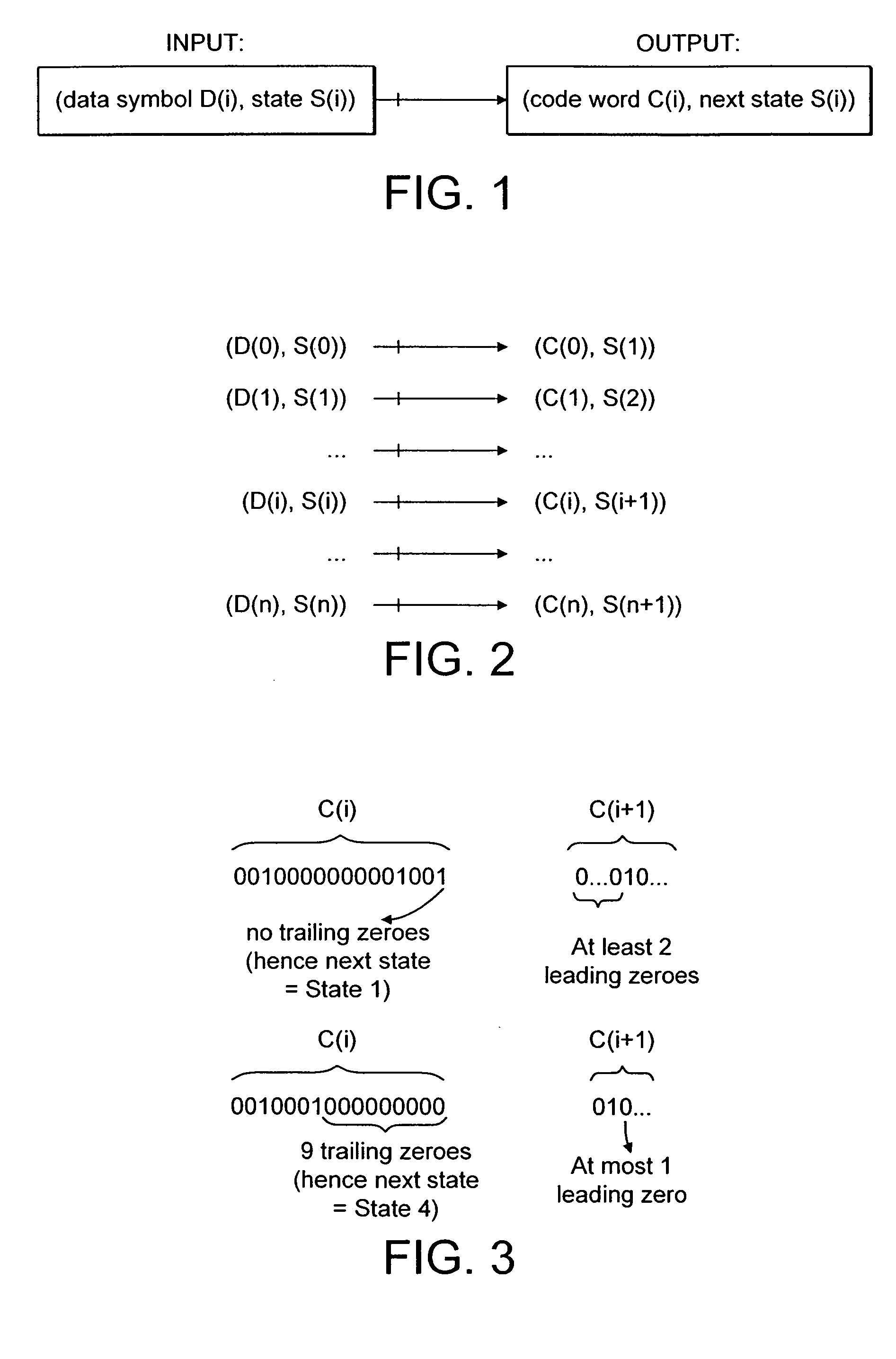 Copy protection of optical discs