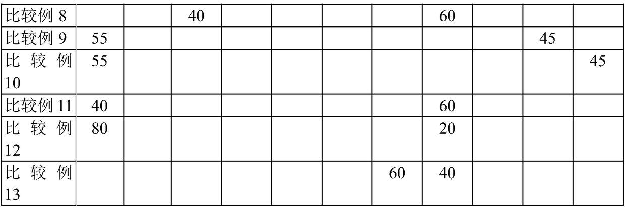 Thermoplastic transparent resin and preparation method therefor