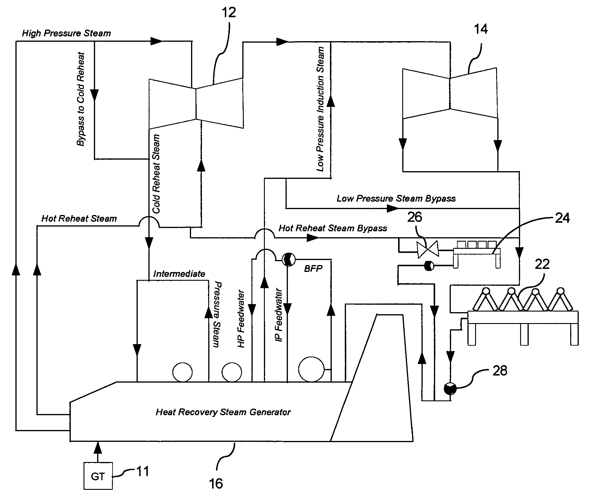 Combined cycle power plant with auxiliary air-cooled condenser