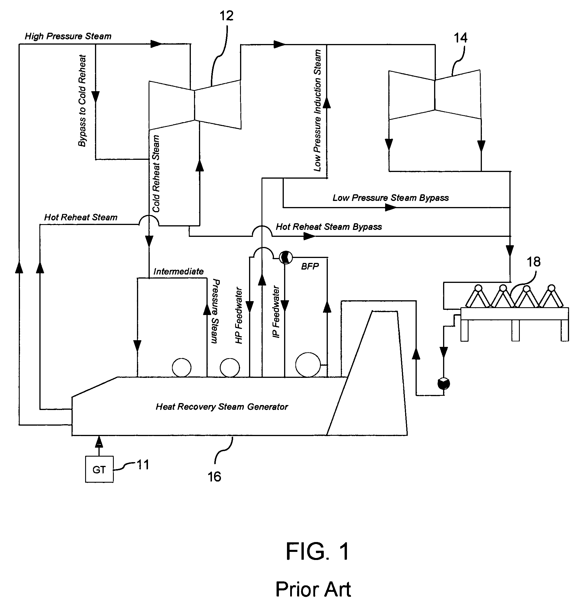 Combined cycle power plant with auxiliary air-cooled condenser