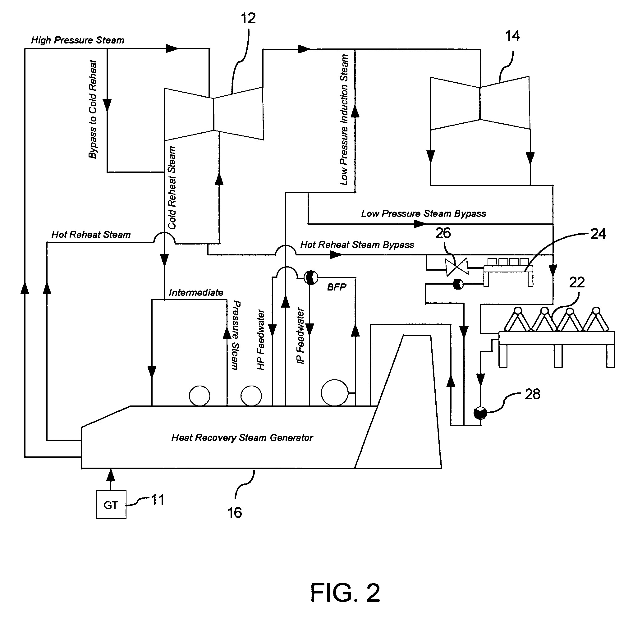 Combined cycle power plant with auxiliary air-cooled condenser