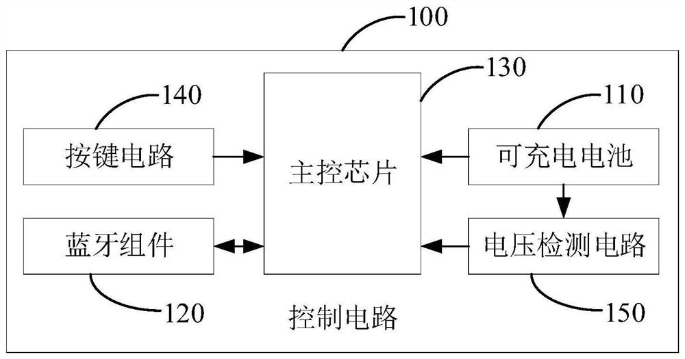 Control circuit, rechargeable Bluetooth remote controller, access control device and control method