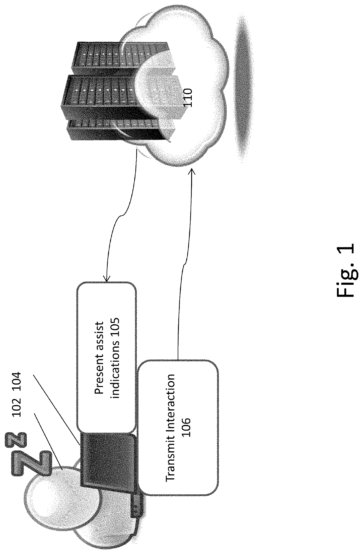 User interface advisor