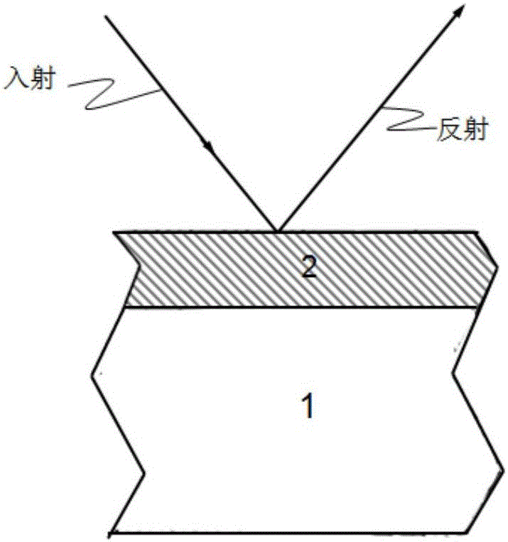 Corrosion-resistant high-reflection front mirror and preparation method thereof