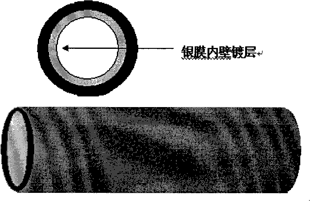 Invisible apparatus and design based on geometrical optics