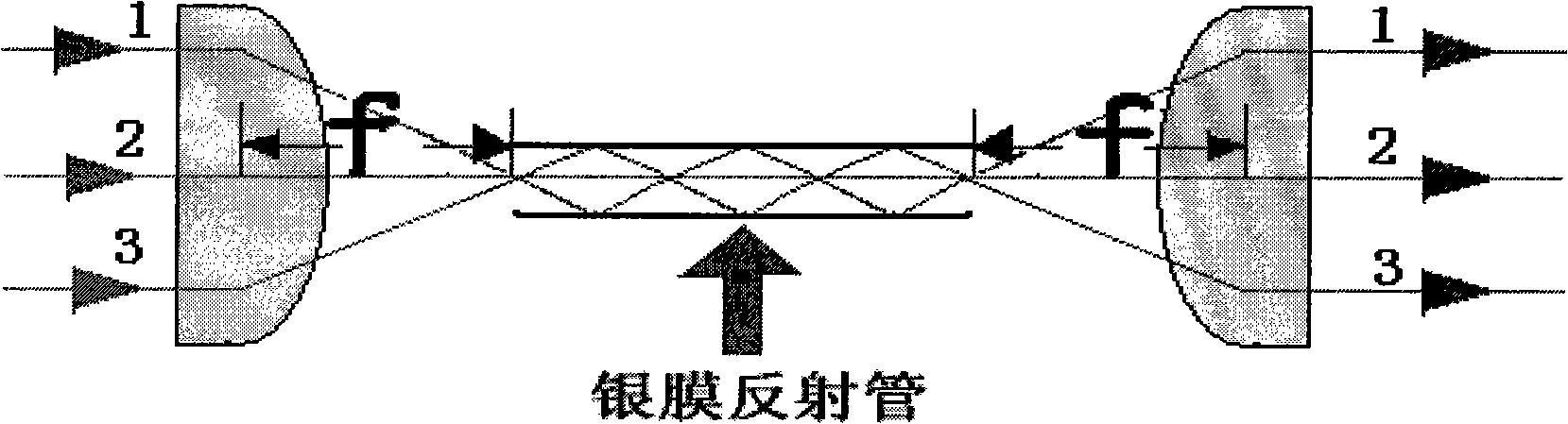 Invisible apparatus and design based on geometrical optics