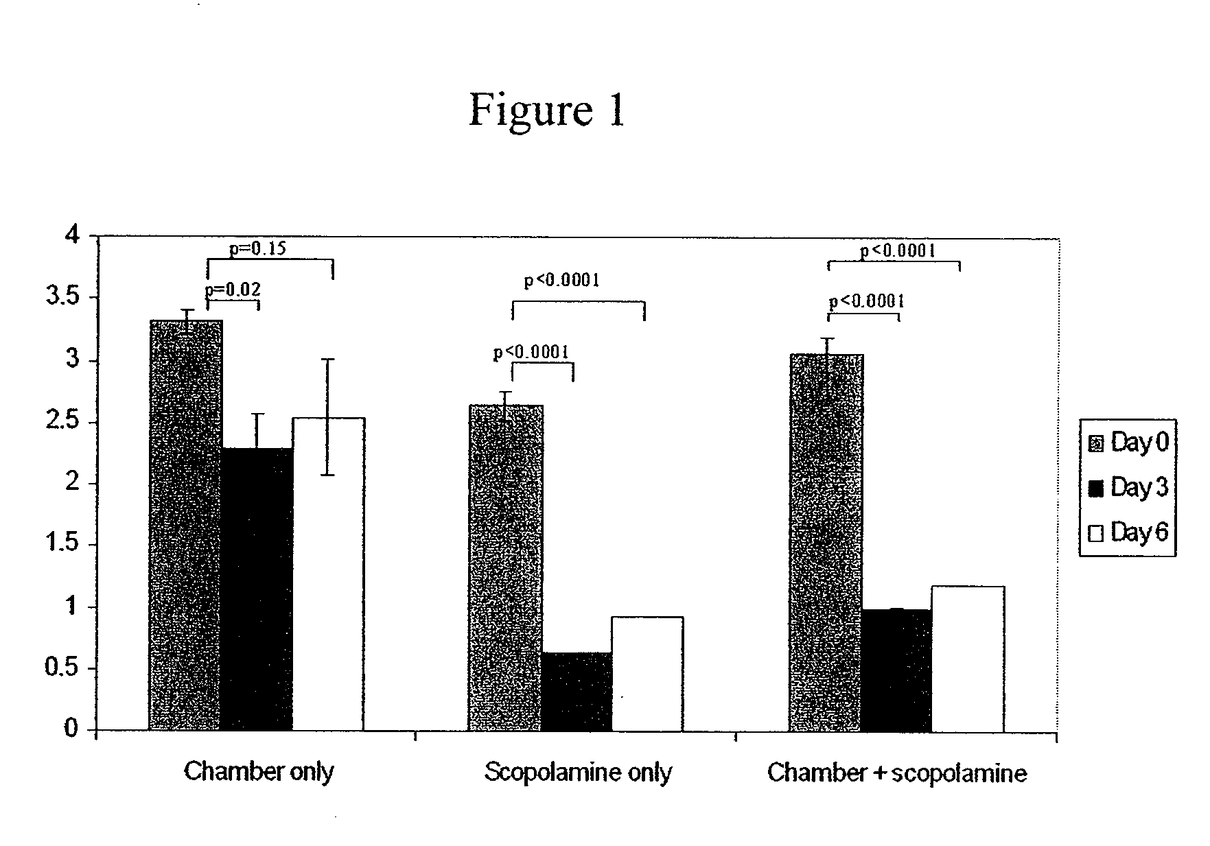 Compositions and methods for treating eye disorders and conditions