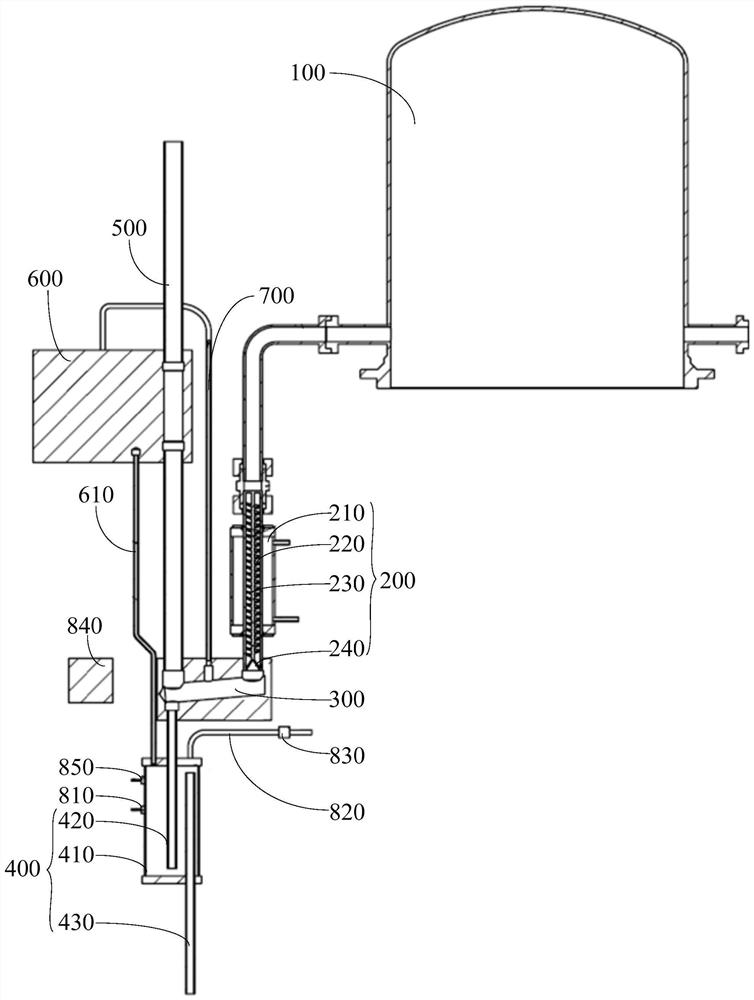 Semiconductor processing equipment