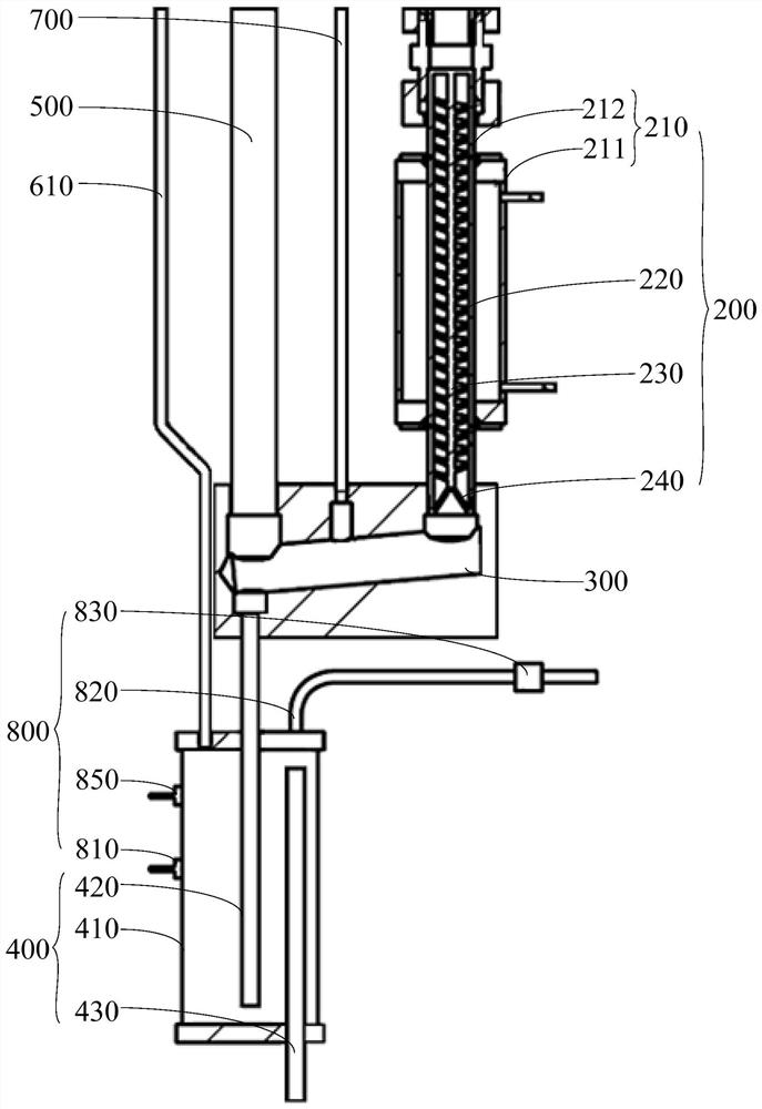 Semiconductor processing equipment