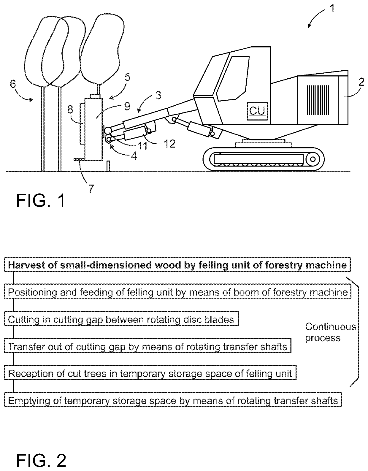 Felling unit and method of harvesting small-dimensioned wood