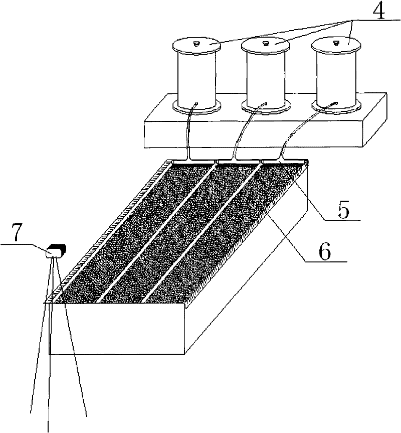 Line source inflow device for measuring soil infiltration performance