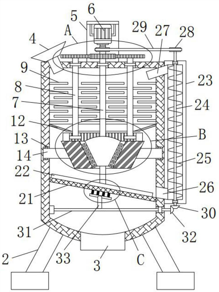 Chemical material crushing and screening device