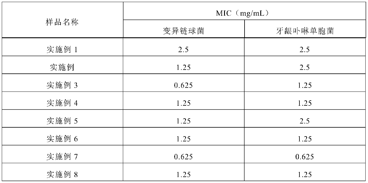 Electronic cigarette liquid