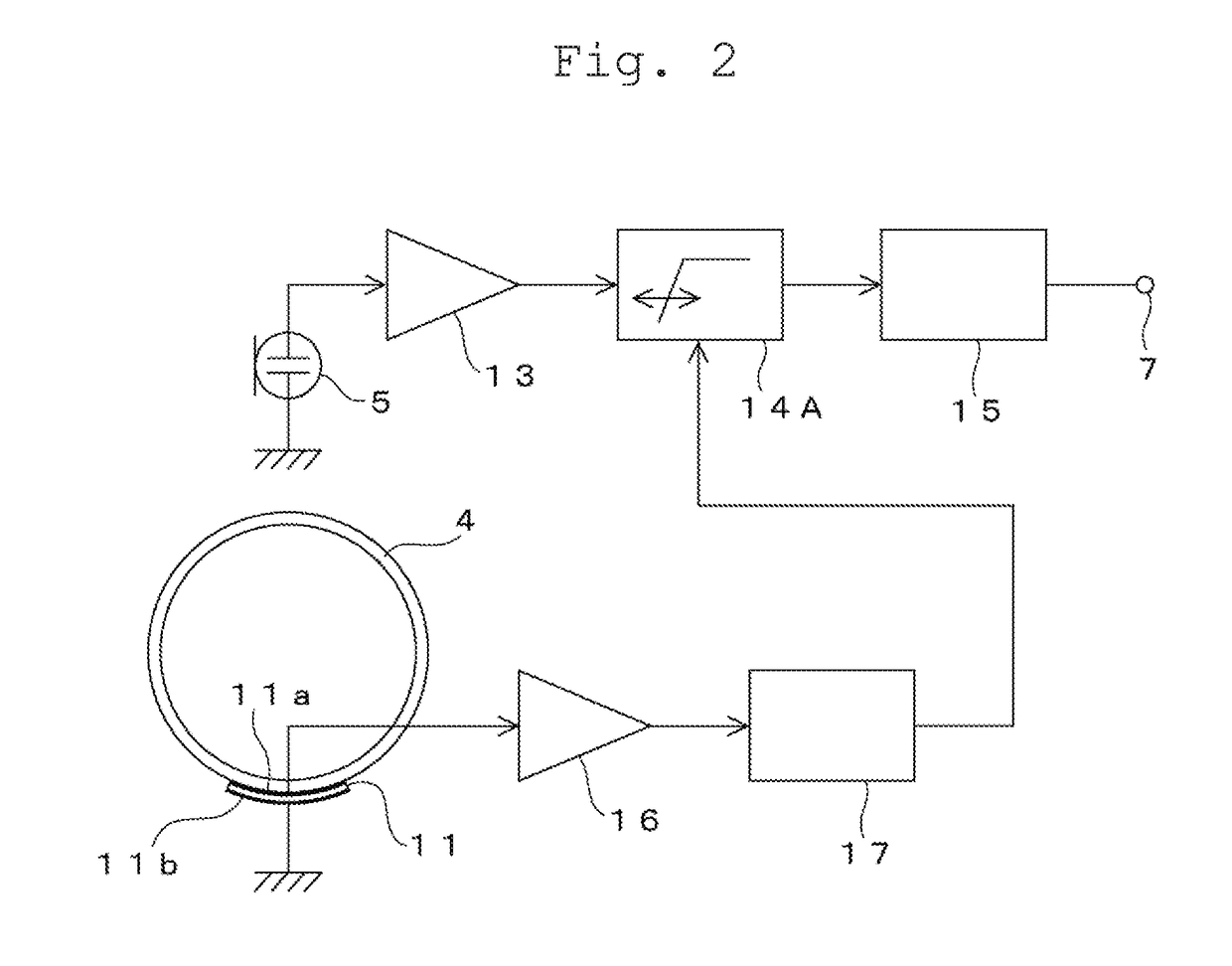 Narrow directional microphone