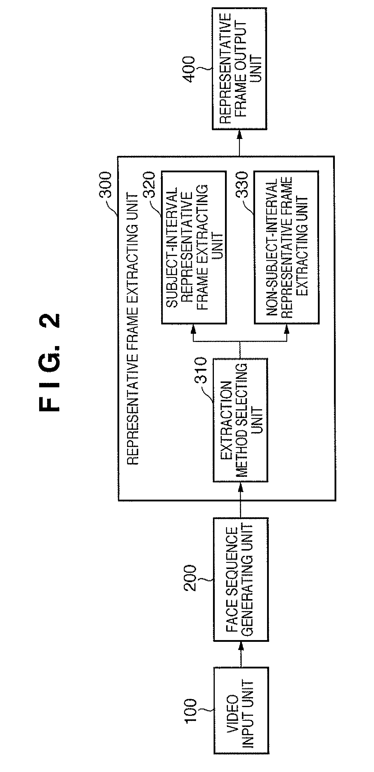 Information processing apparatus and method of controlling same