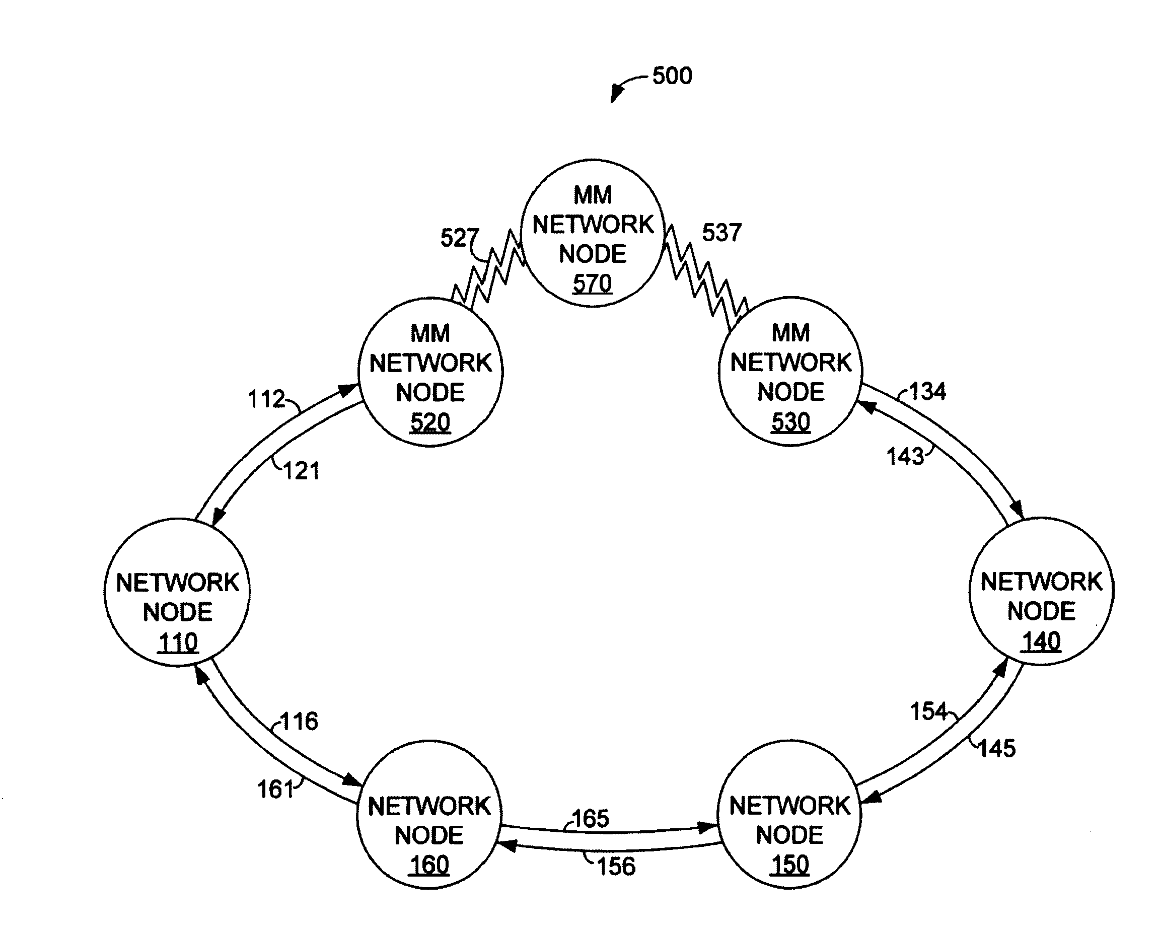 Dynamic mixing of tdm data with data packets