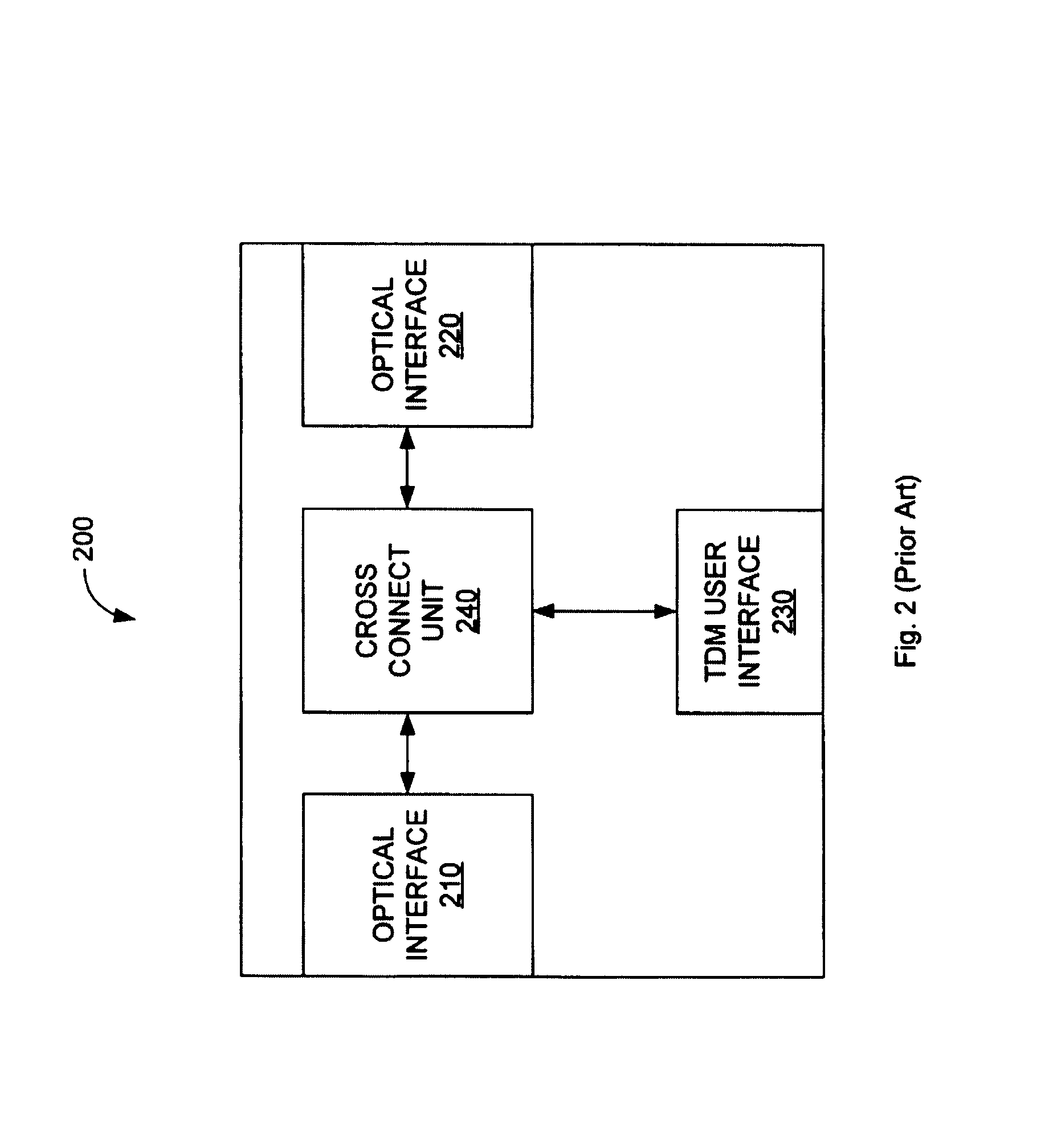 Dynamic mixing of tdm data with data packets