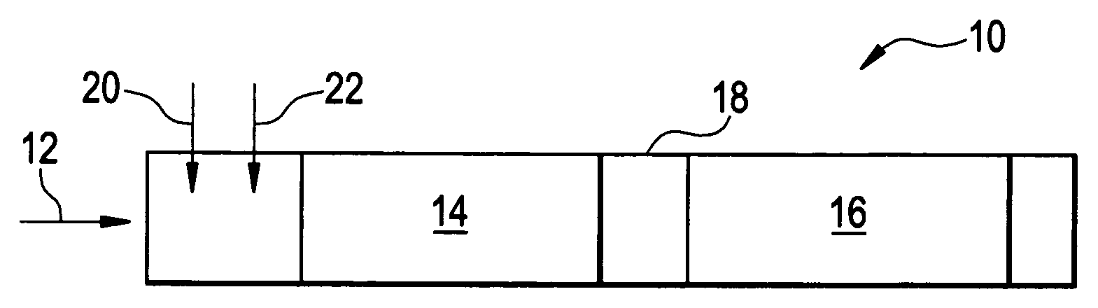 Multi-bed selective catalytic reduction system and method for reducing nitrogen oxides emissions