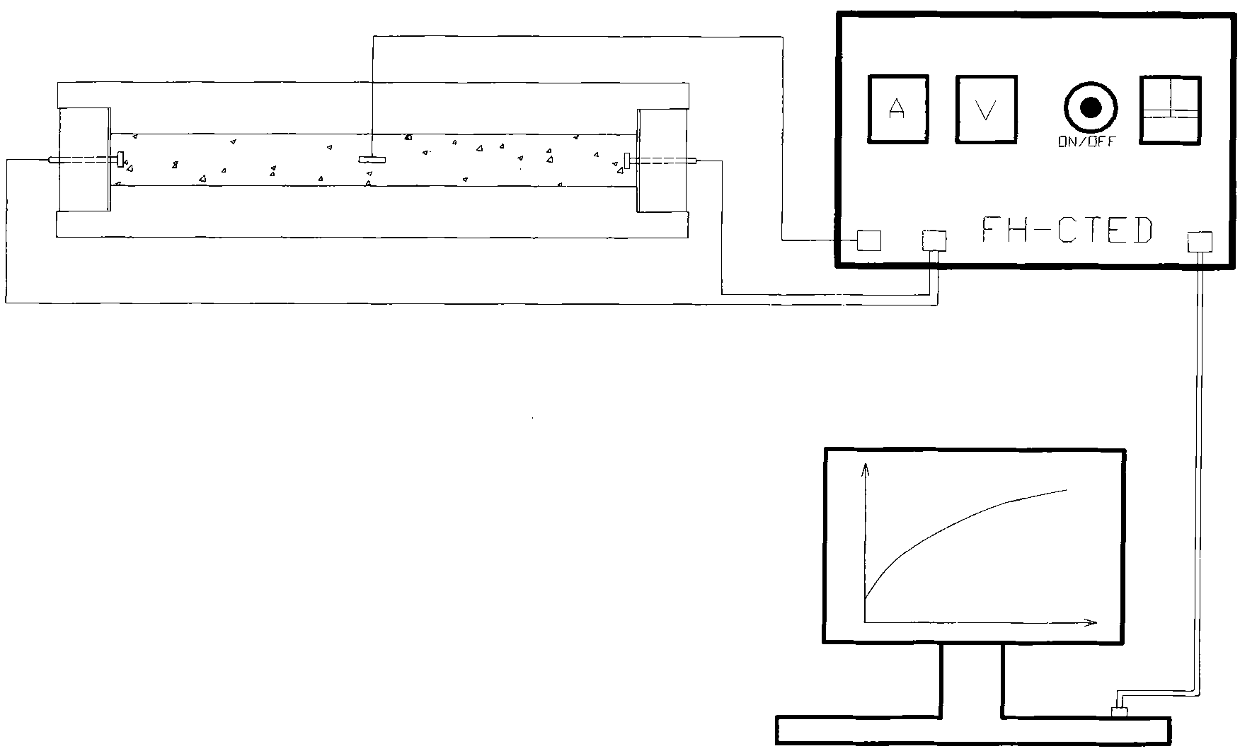 Determinator for thermal expansion coefficients of concrete