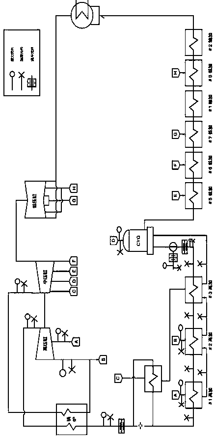 Modified calculation method for energy saving effect of low-pressure economizer