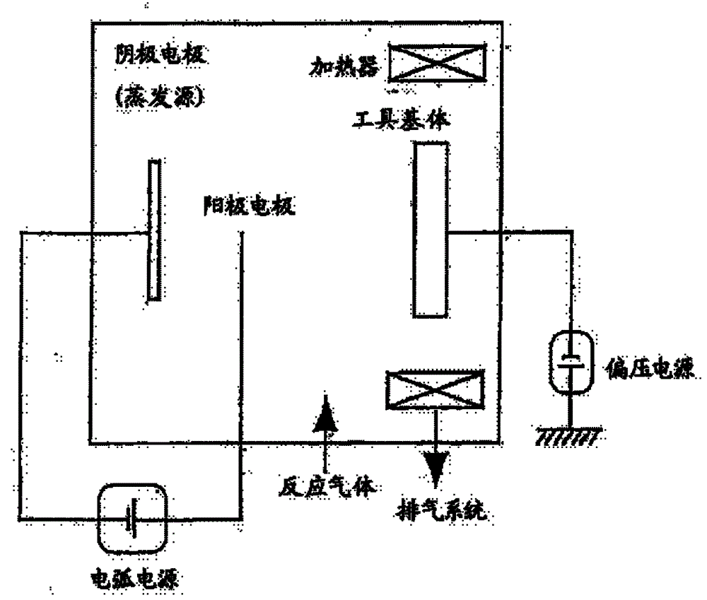 Cutting tool made of surface-coated cubic boron nitride-based ultra-high pressure sintered material having high peeling resistance