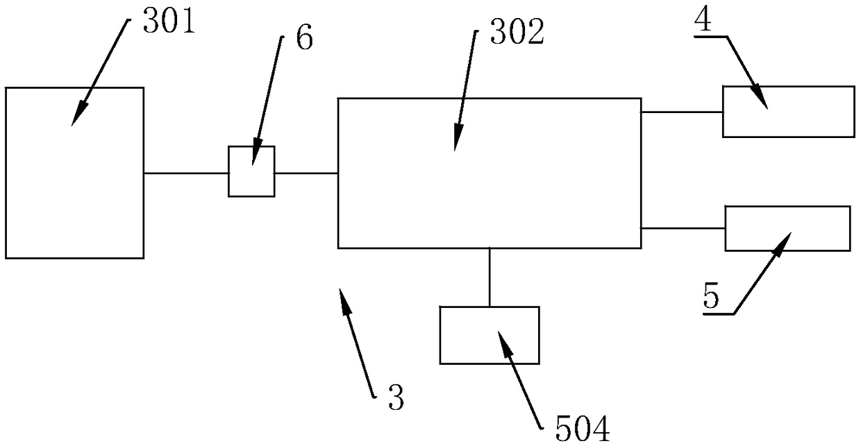 Induction crowding prevention safety door