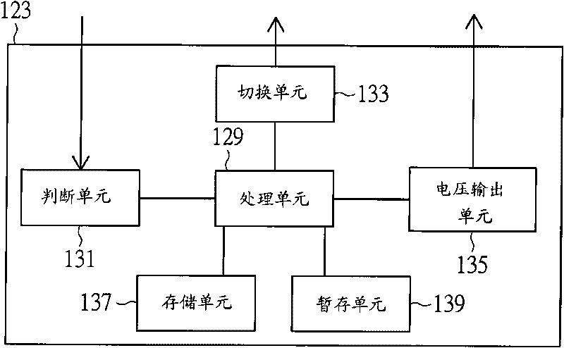 Multi-touch resistance-type touch panel and method for detecting multiple pointing sticks