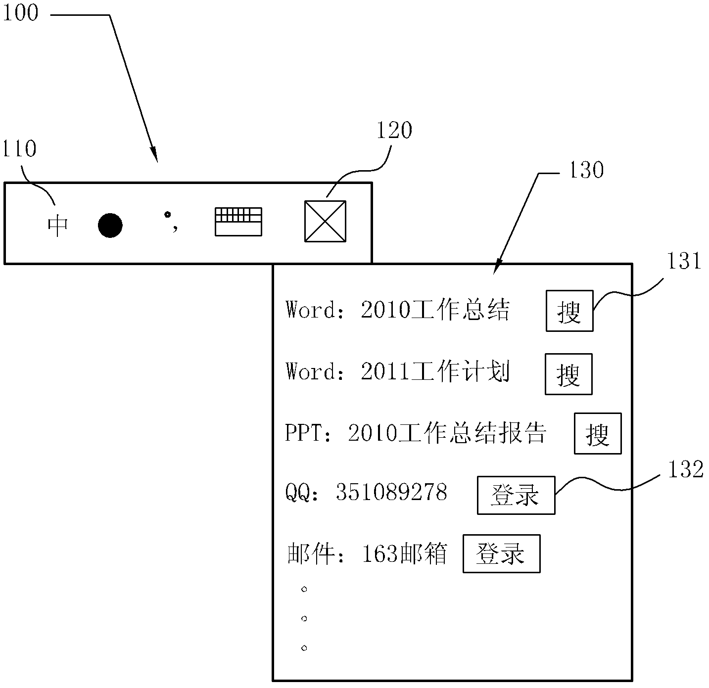 Method and system for implementing document index based on input method interface