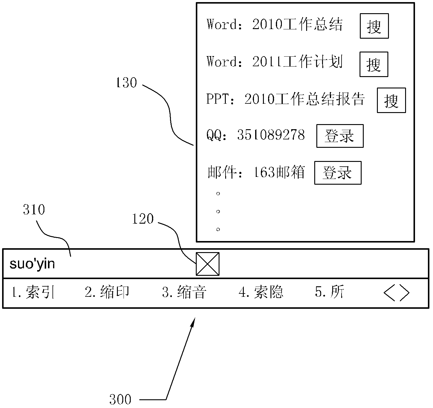 Method and system for implementing document index based on input method interface