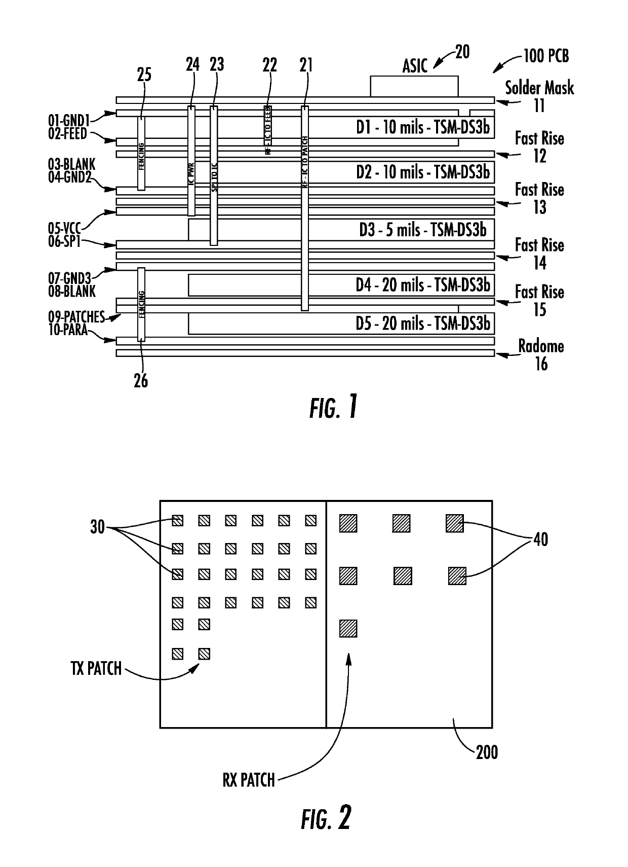 Active Fixed Beam Antenna Array