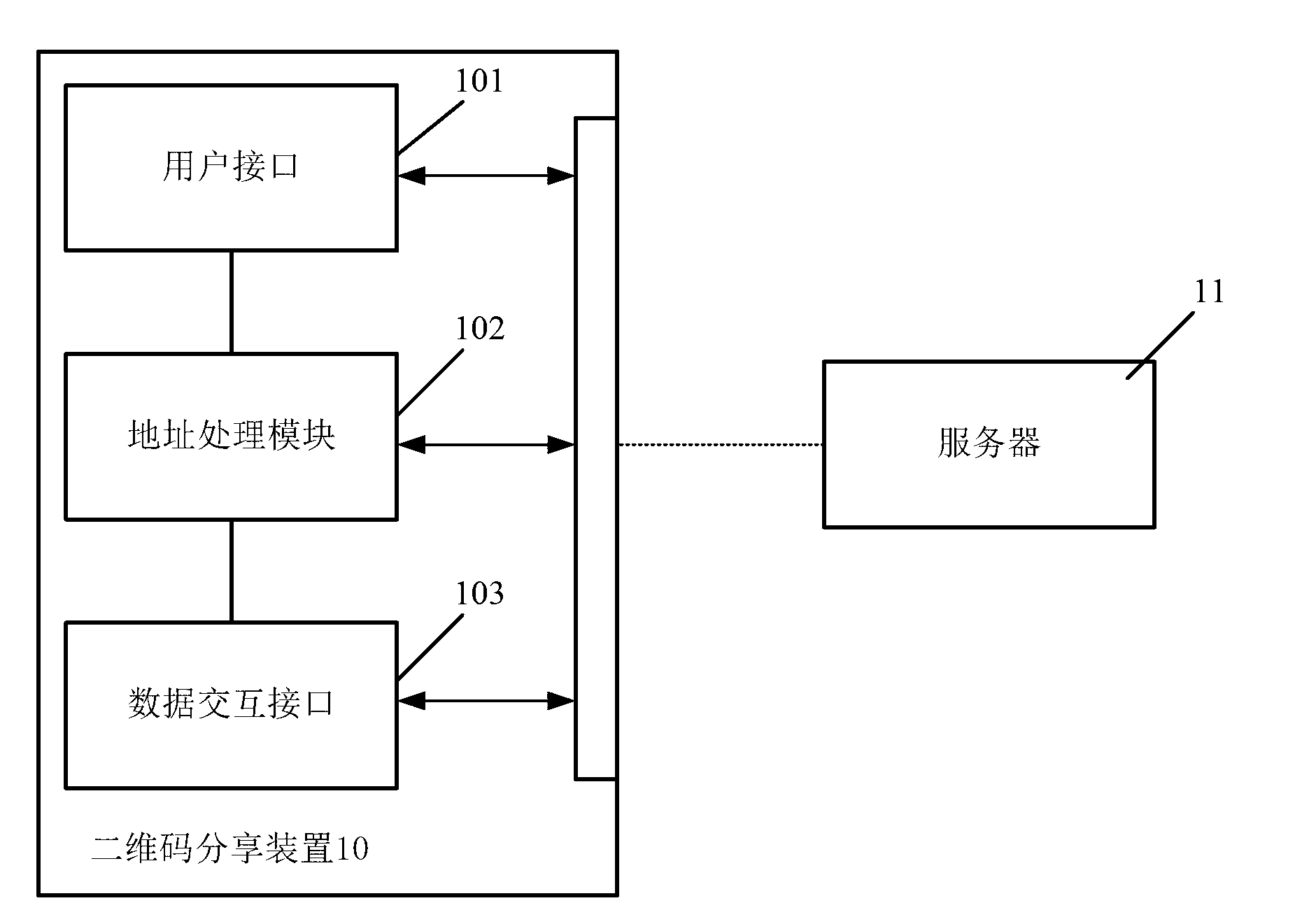 Method and system for sharing two-dimension code